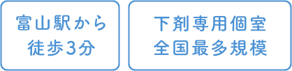 富山駅から徒歩3分・土曜の内視鏡検査対応